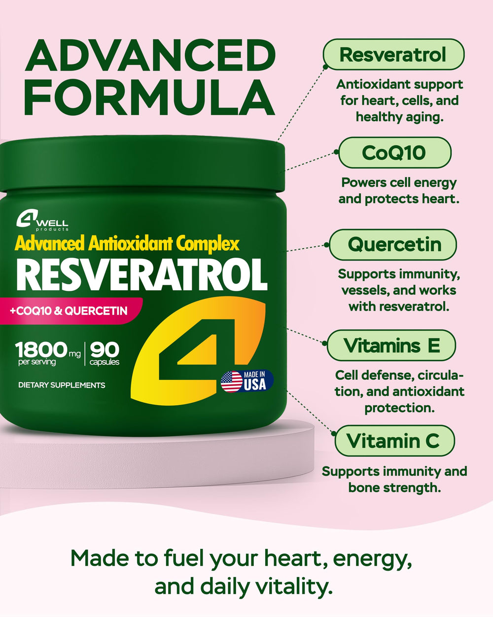 Close-up of 90 capsules bottle label