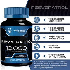 Close-up of trans-resveratrol capsules