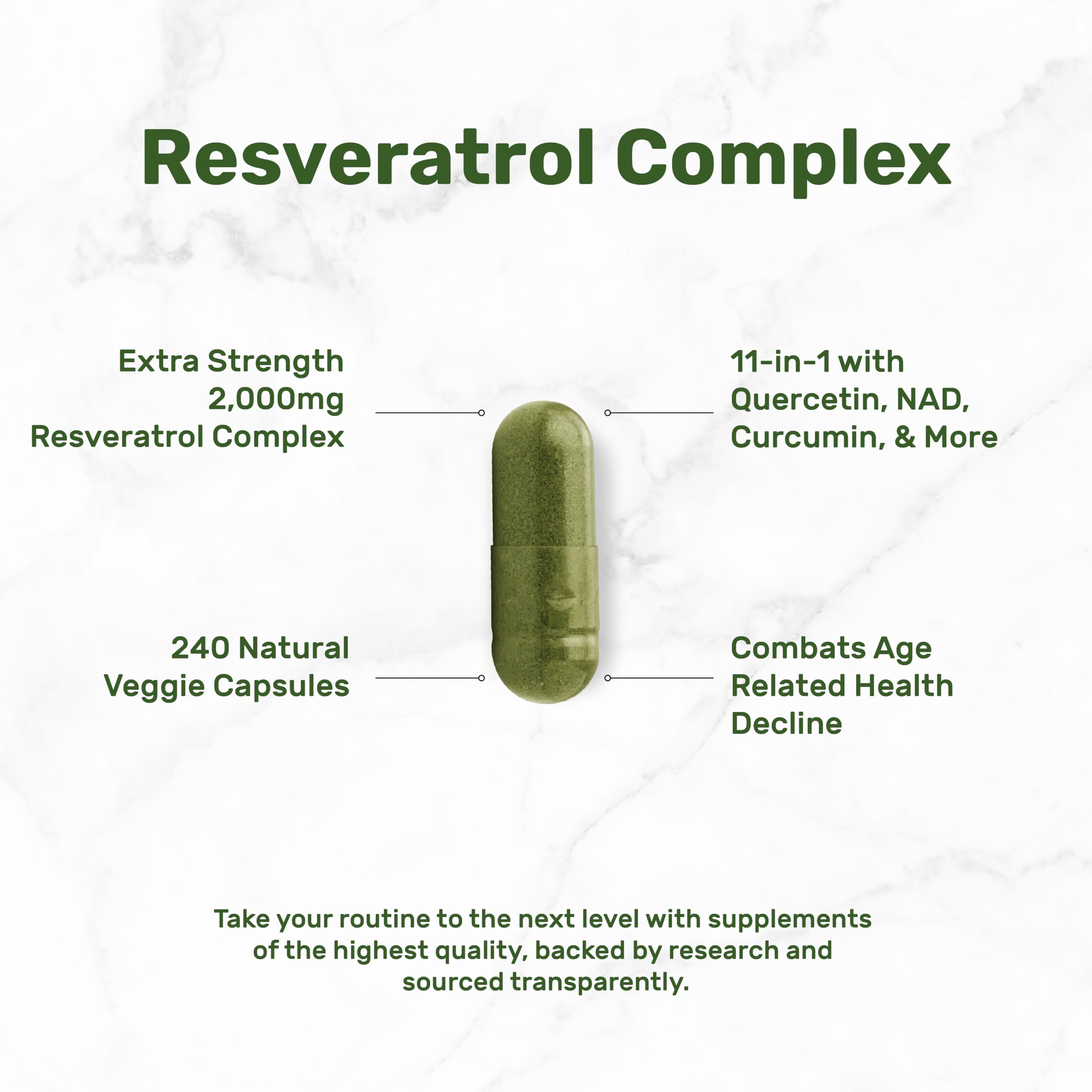 Illustration of 11-in-1 resveratrol formula ingredients