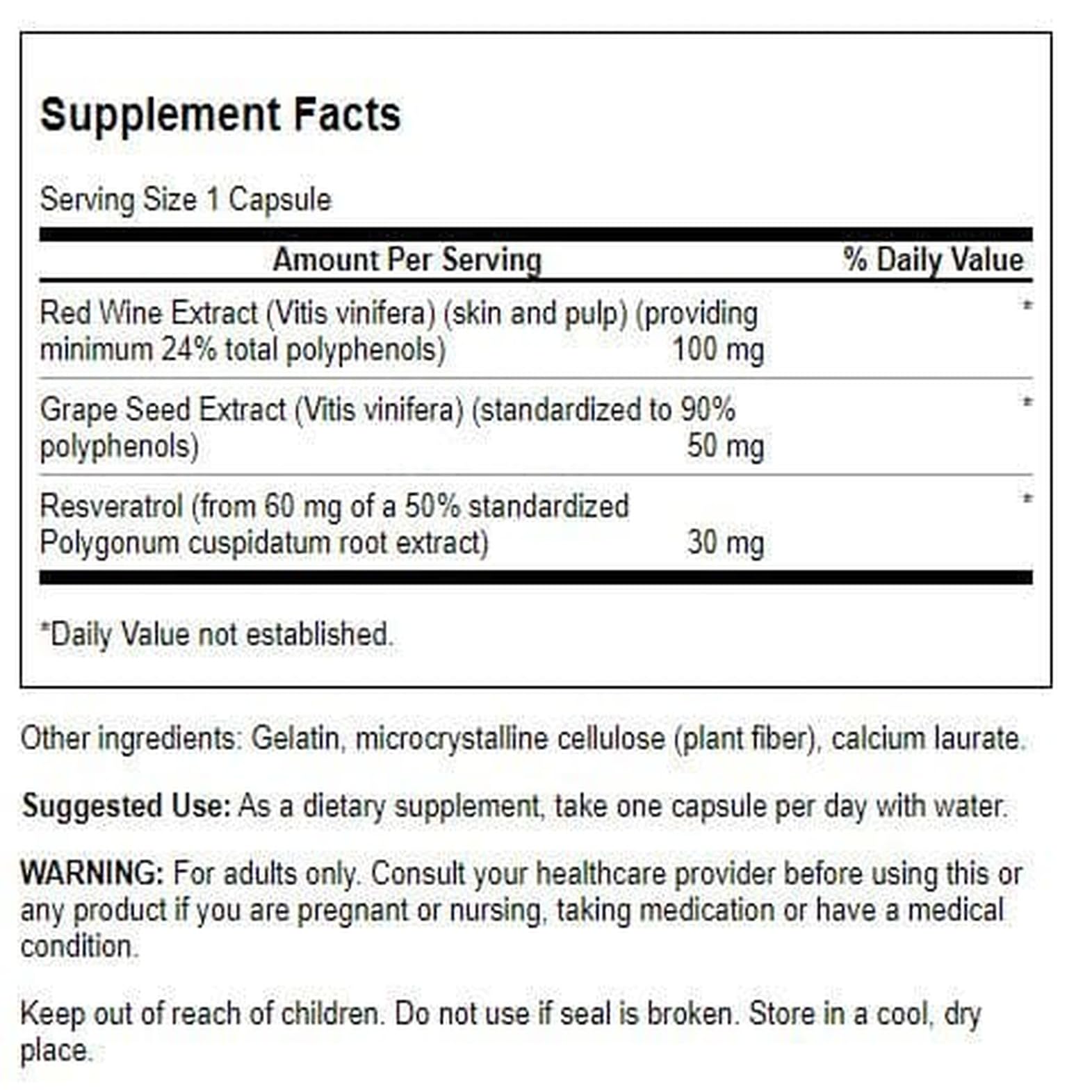 Cardiovascular health concept featuring resveratrol complex
