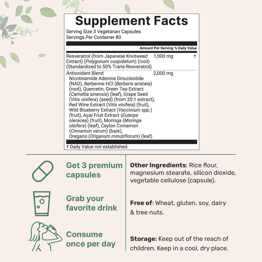 Close-up of 11-in-1 antioxidant ingredients panel