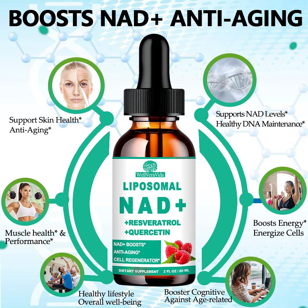 Trans-Resveratrol and NAD+ 900mg branding