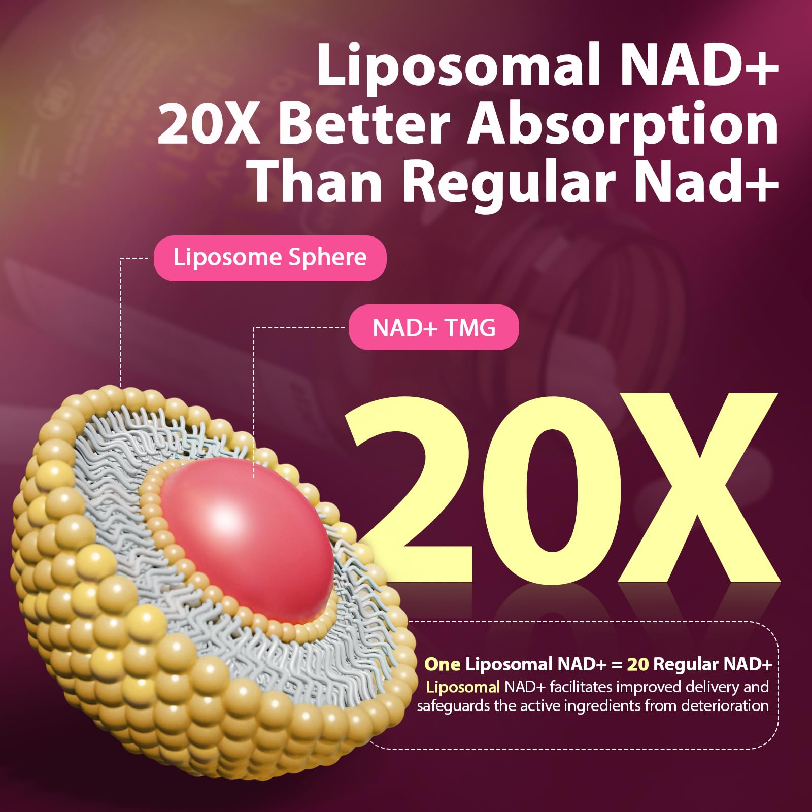 Resveratrol, Pterostilbene and Quercetin anti-aging blend image