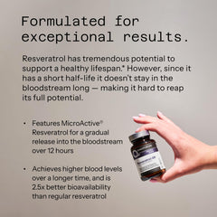 Bioavailability chart for Resveratrol-SR