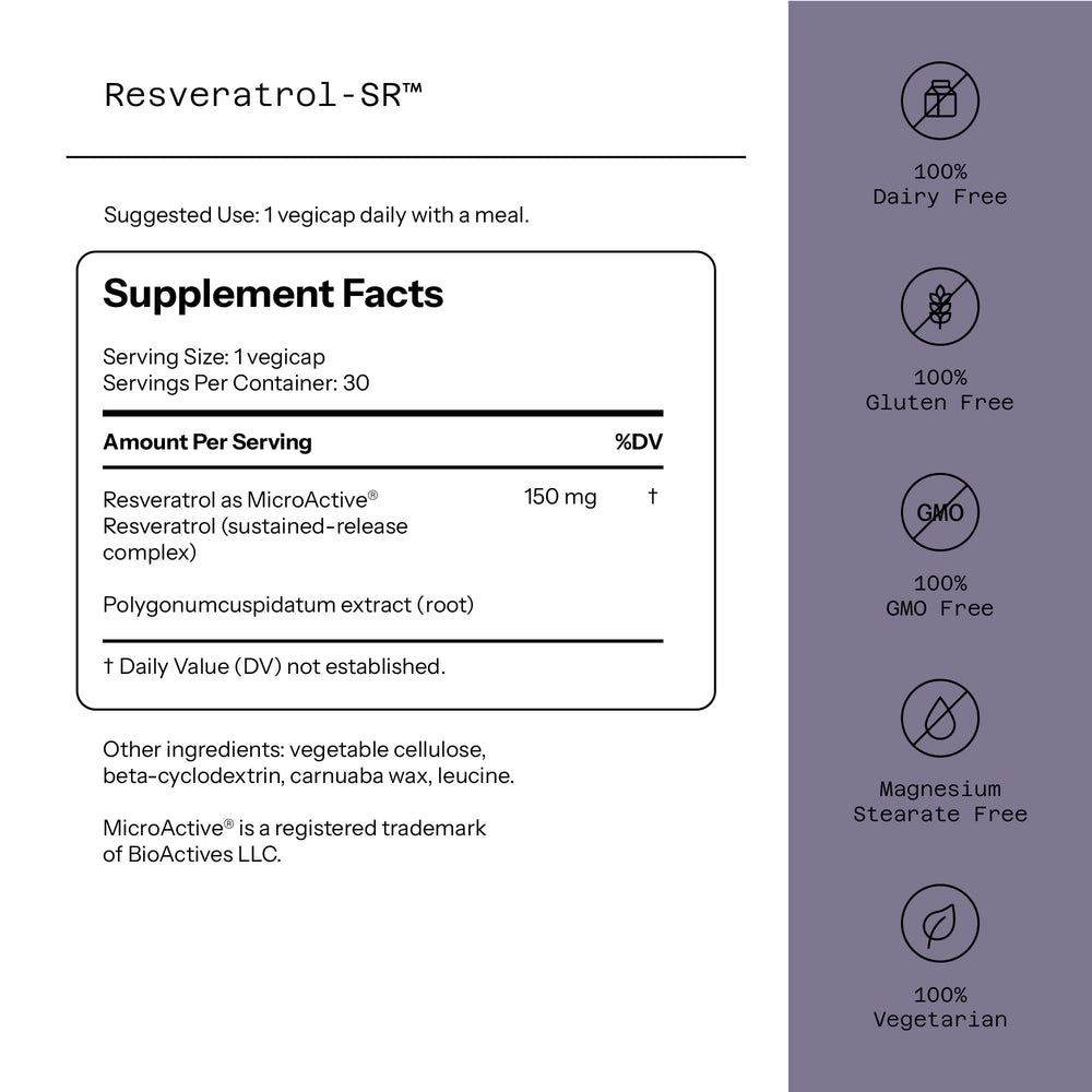 MicroActive resveratrol graphic showing sustained-release