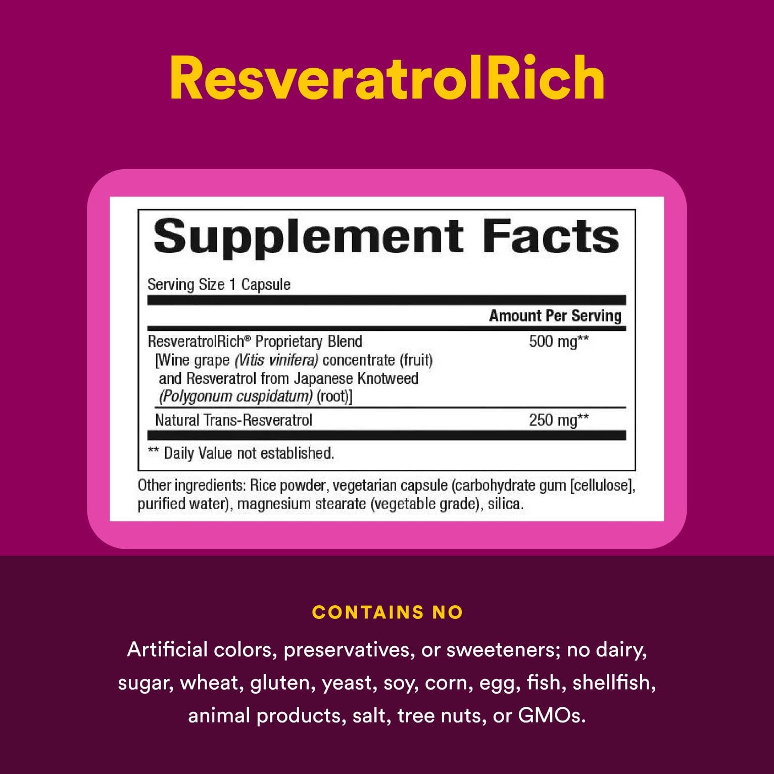 ResveratrolRich bottle and capsules on a clean surface