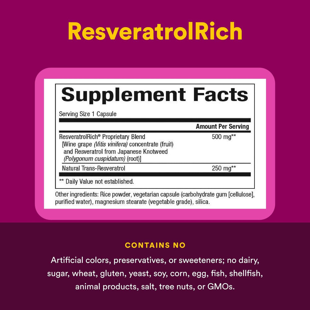 ResveratrolRich bottle and capsules on a clean surface