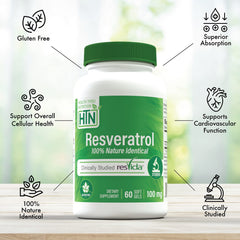 Close-up of ResVida trans-resveratrol softgels