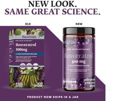 Packaging of ResVitale Resveratrol 500 mg dietary supplement