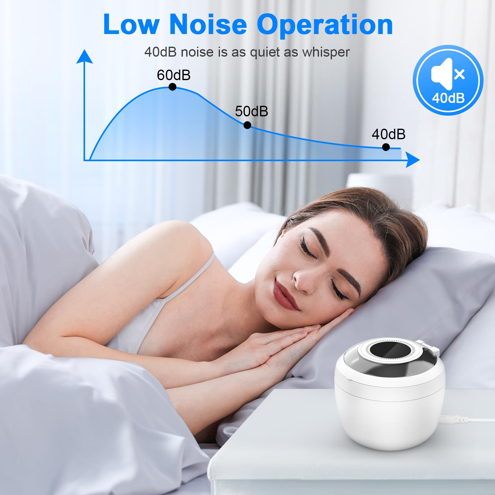 Product with 4 cleaning modes indicator on the LED display