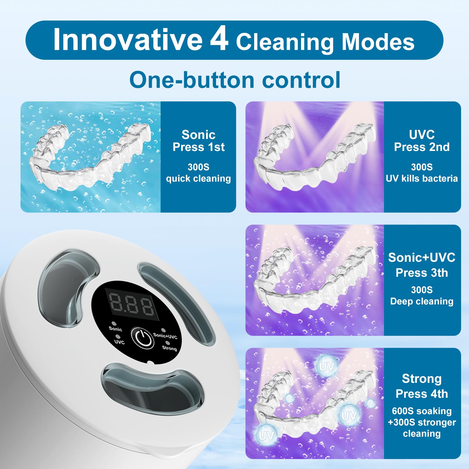360° UV-C lamp inside for thorough disinfection