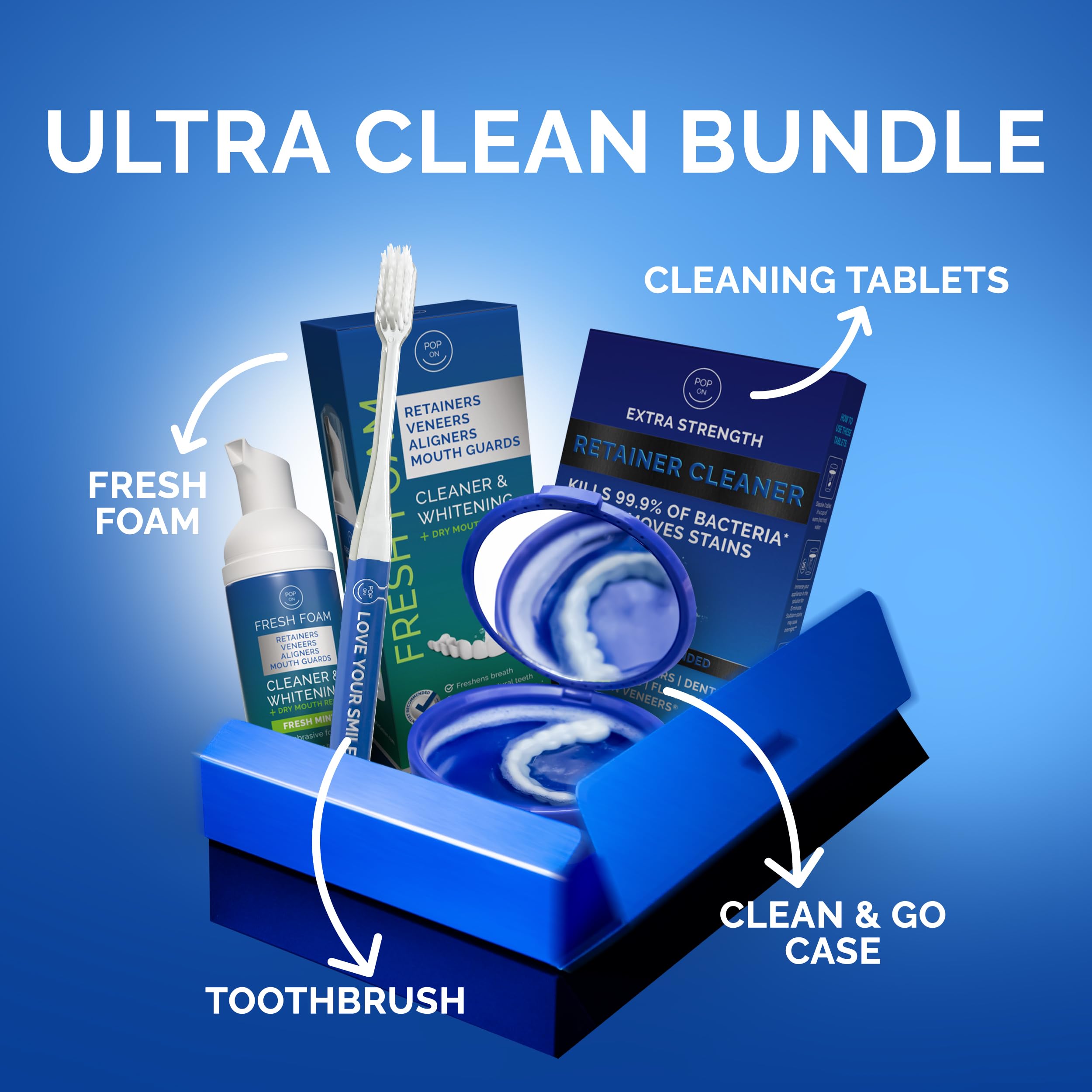 Complete 4-in-1 care kit contents