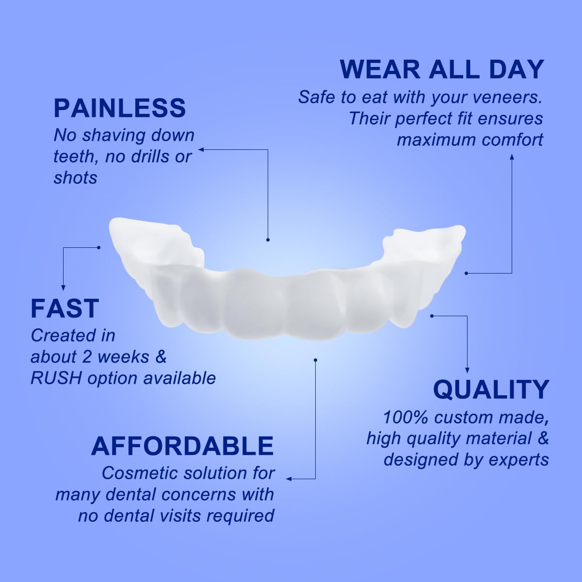 Close-up of a white dental retainer
