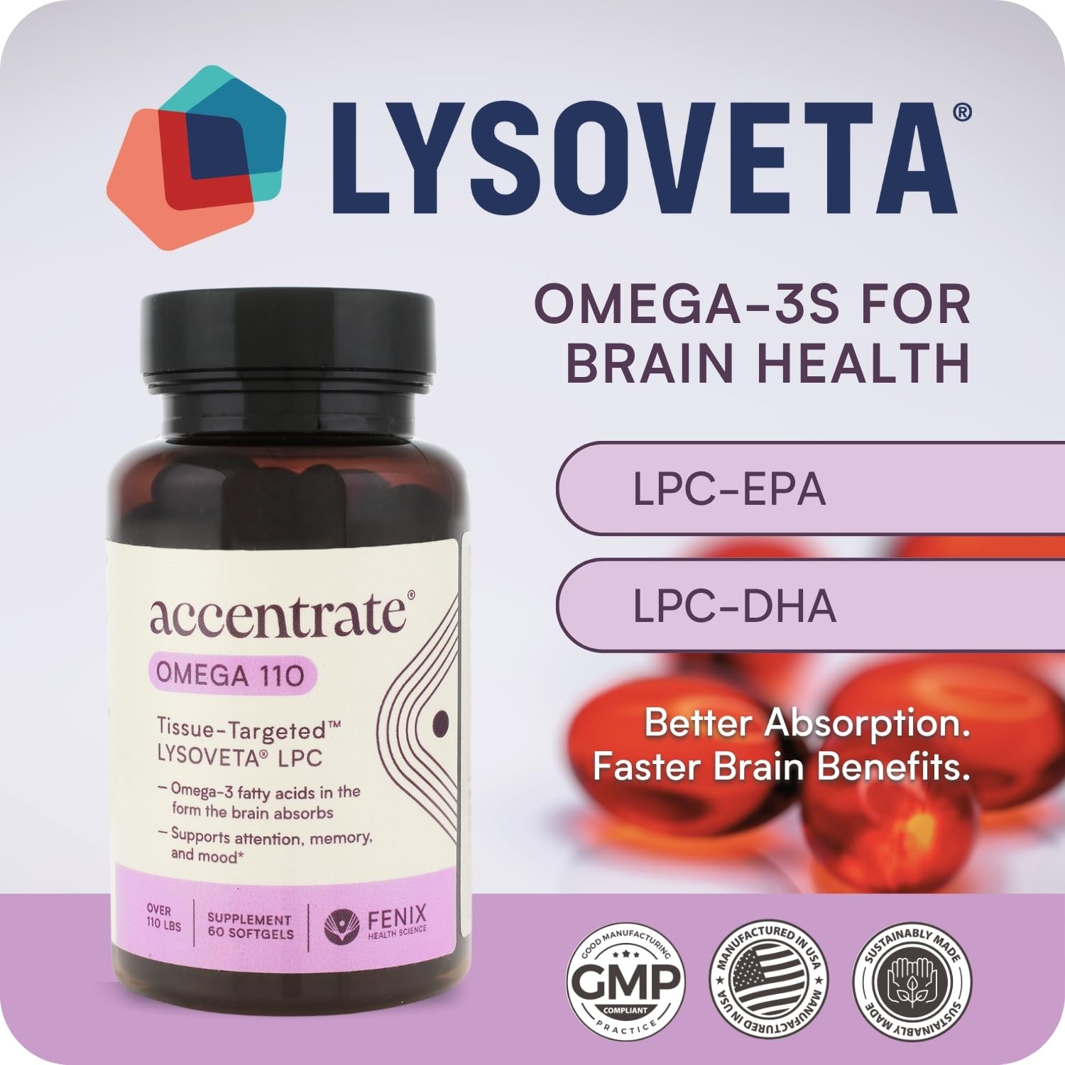 DHA and EPA supporting brain and retina health
