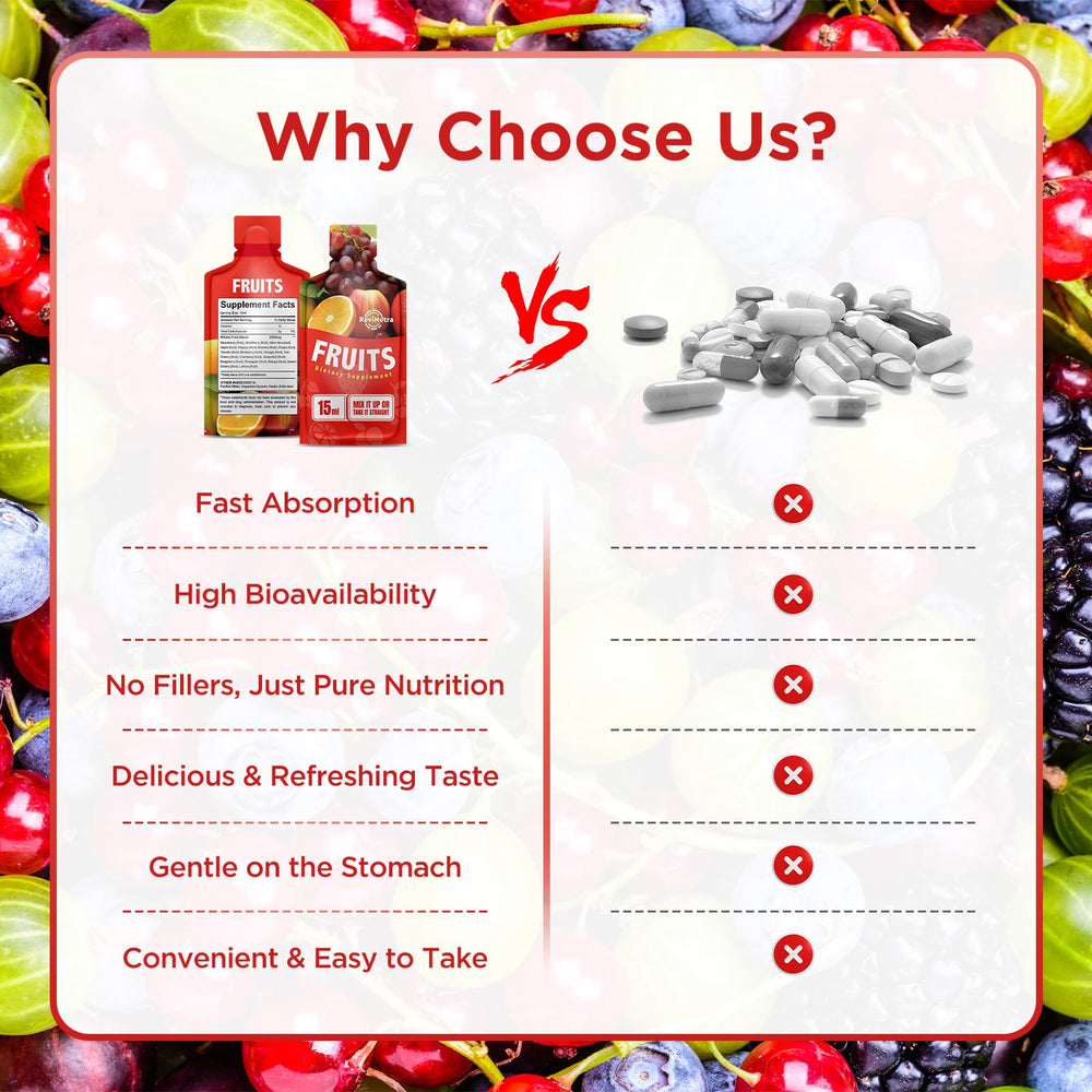 ReviNutra on kitchen counter with fruits