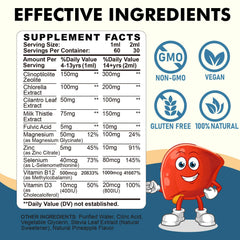 Ingredients: Clinoptilolite Zeolite, Chlorella and Cilantro Leaf Extract