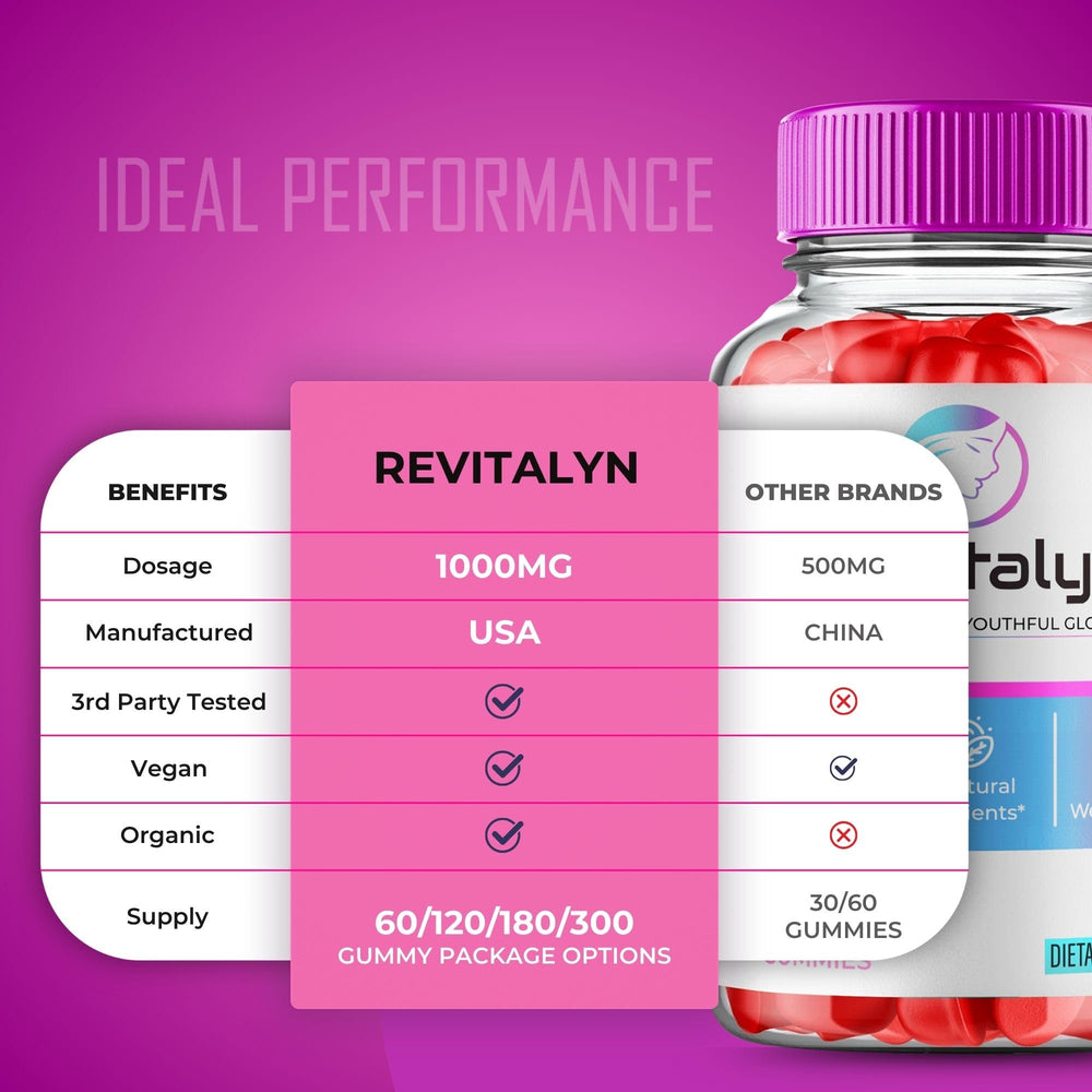 Revitalyn Apple Cider Gummies Reviews label