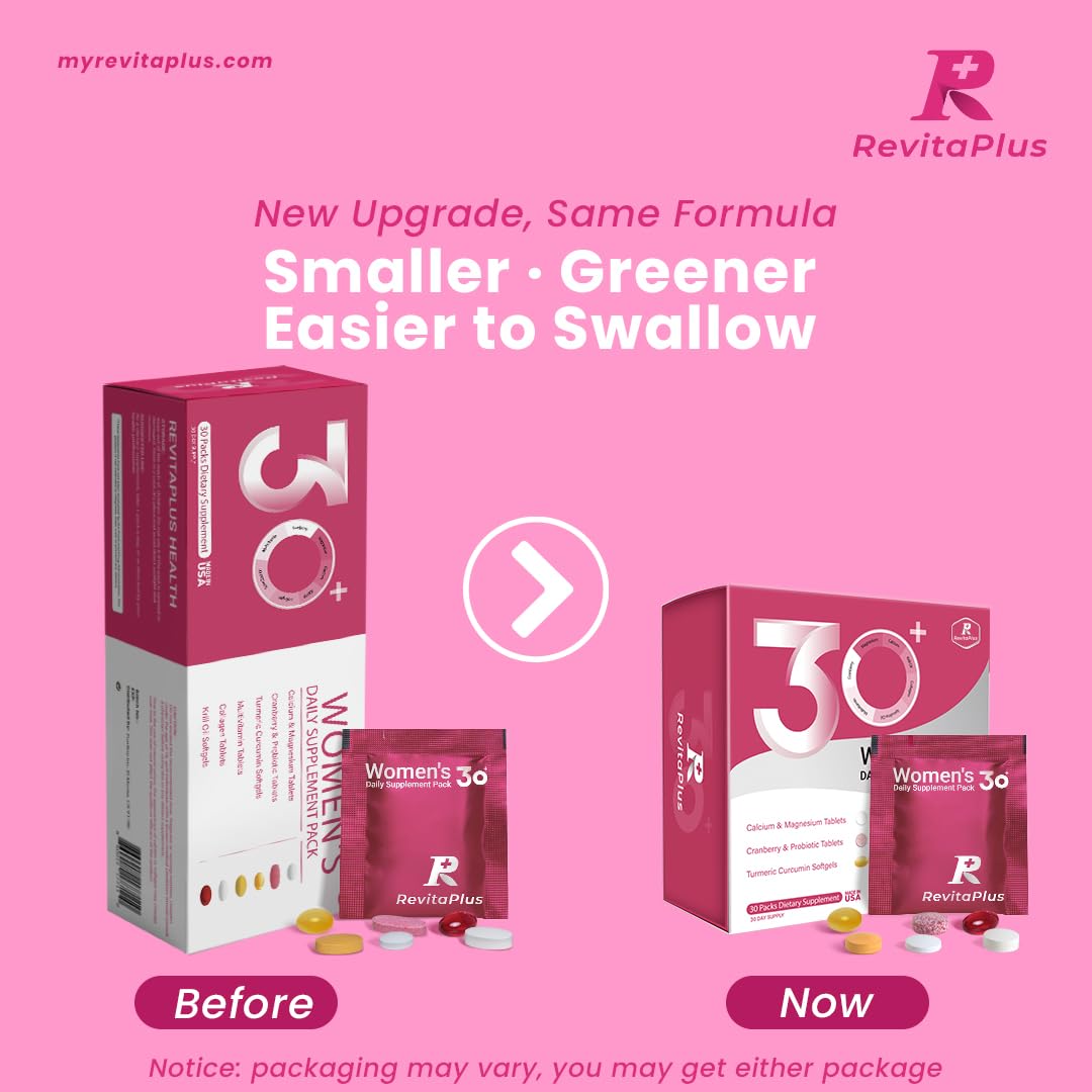 RevitaPlus bottle label featuring vitamins and ingredients