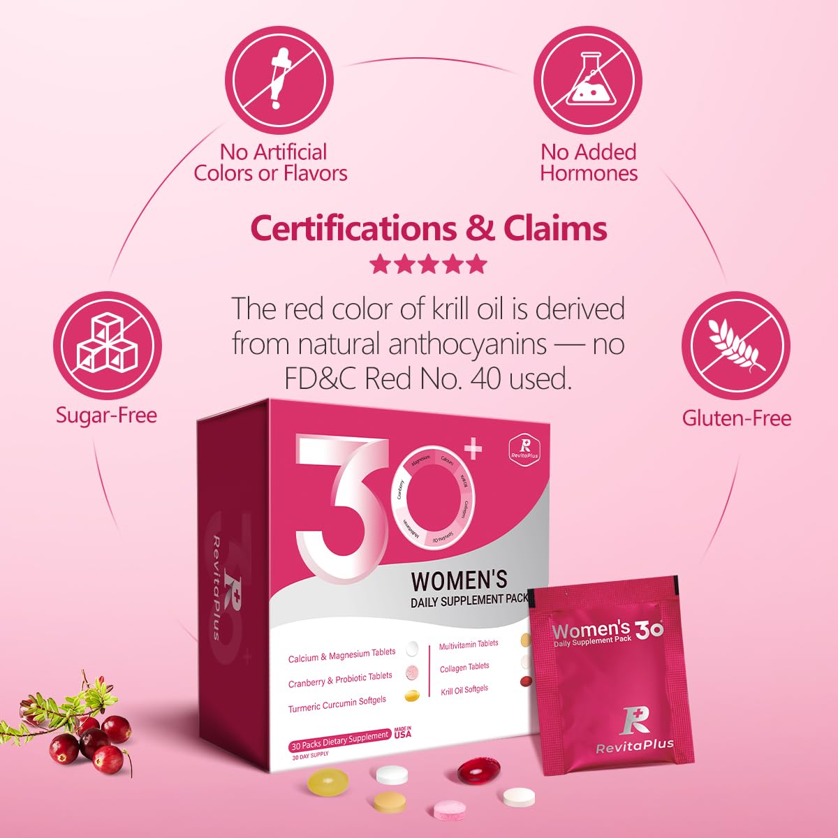 Manufacturing facility: FDA-registered and GMP-certified