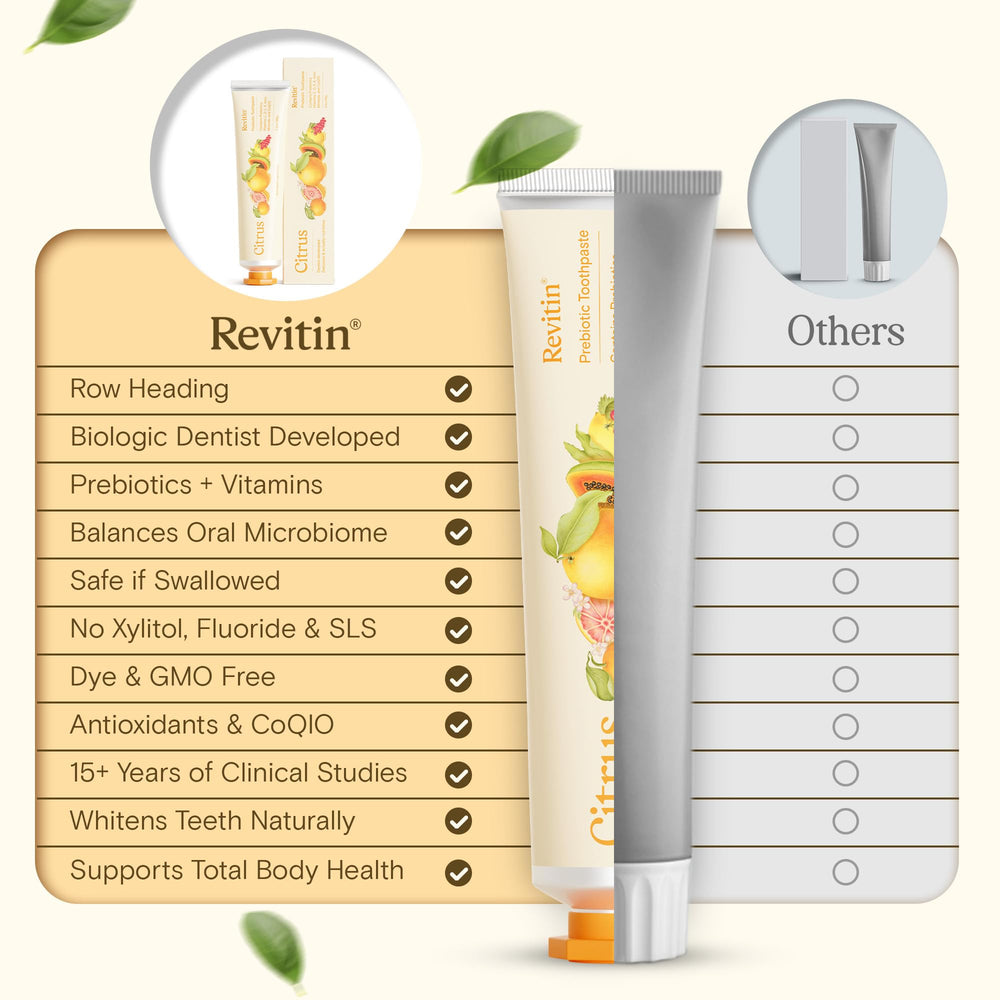 Family-friendly Revitin toothpaste with kid-safe design