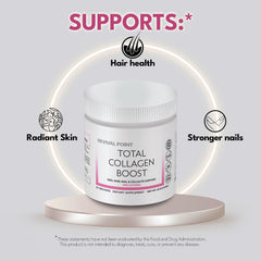 Product bottle and powder packaging of Total Collagen Boost