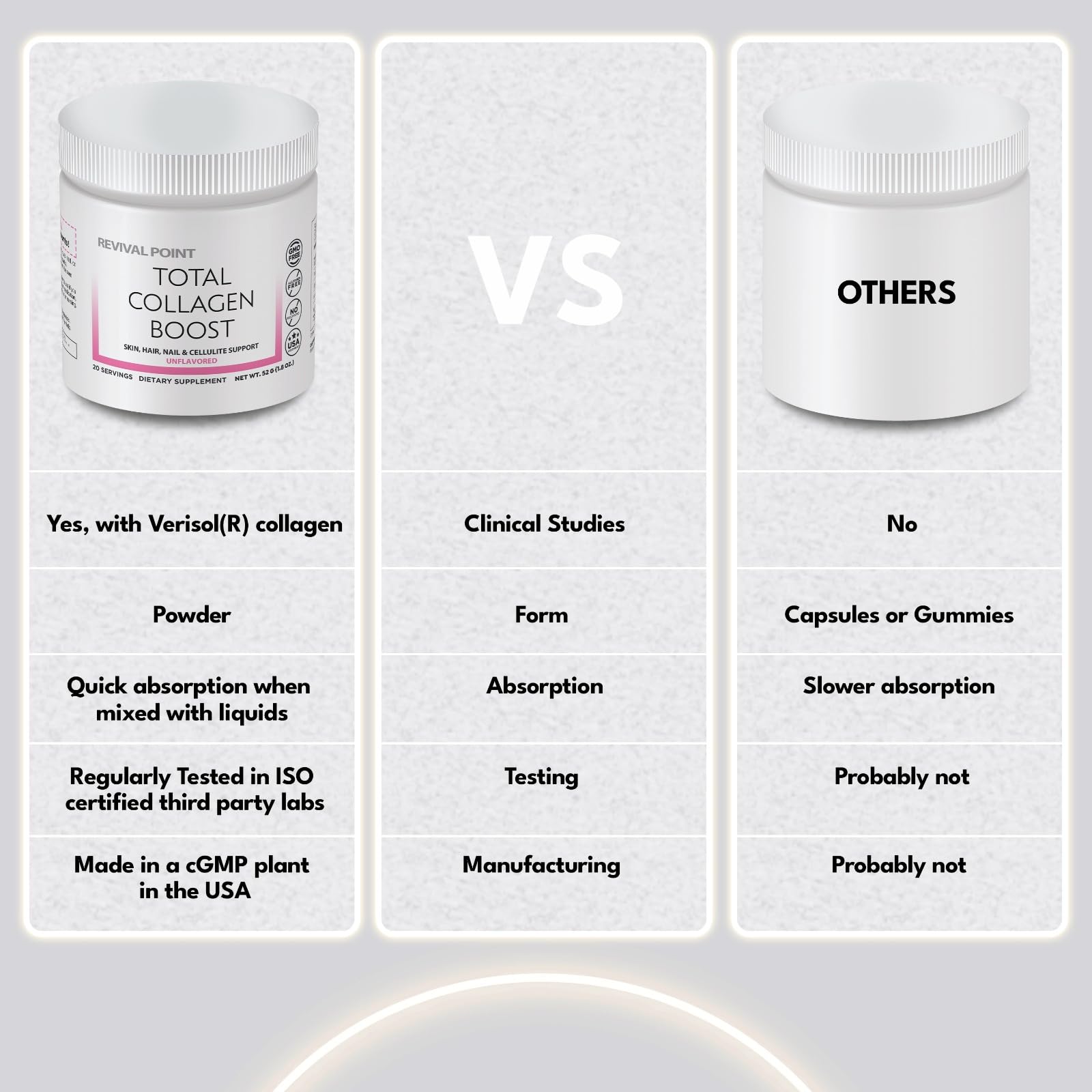 Clean-label formula of Total Collagen Boost with no additives