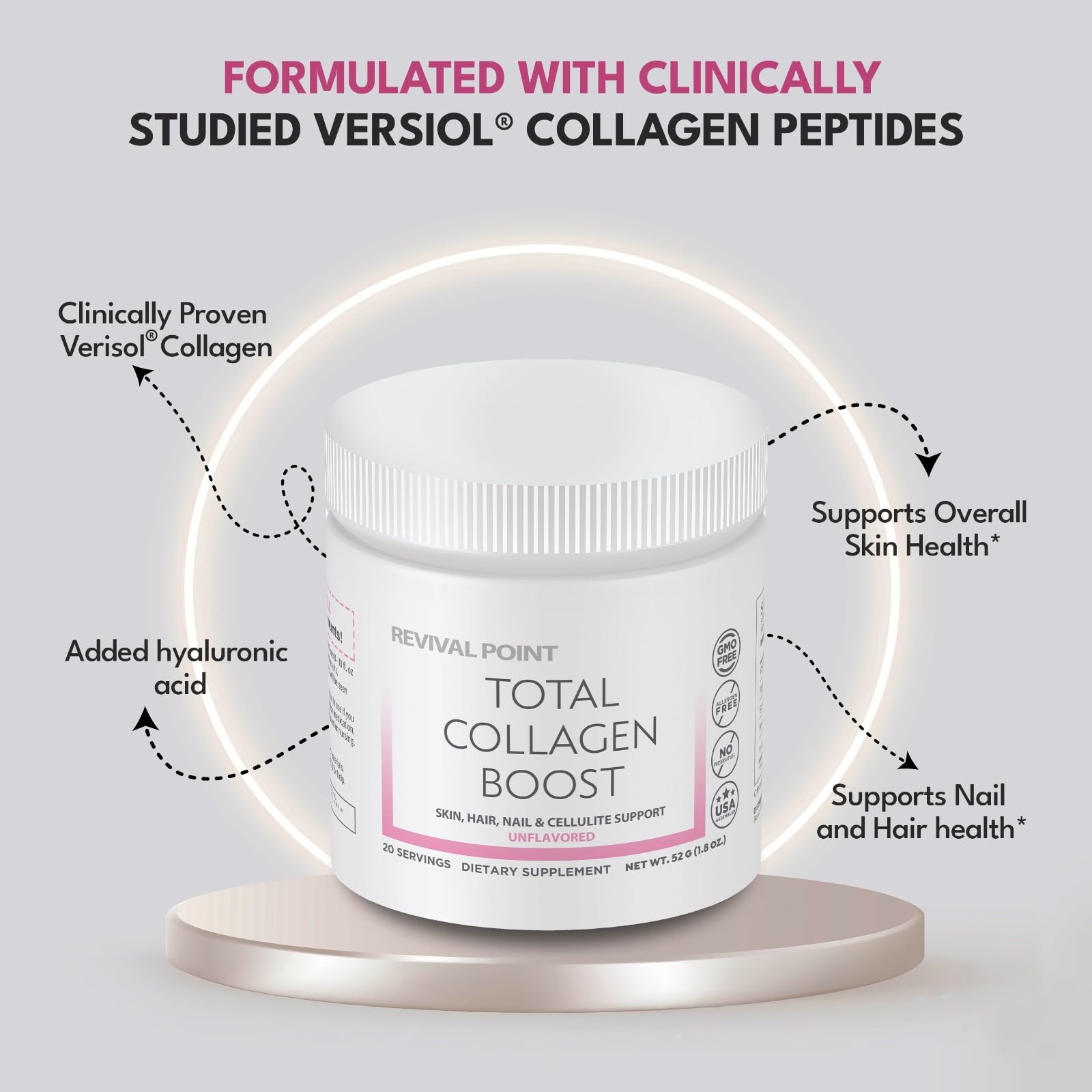 Marine collagen used in Revival Point Total Collagen Boost