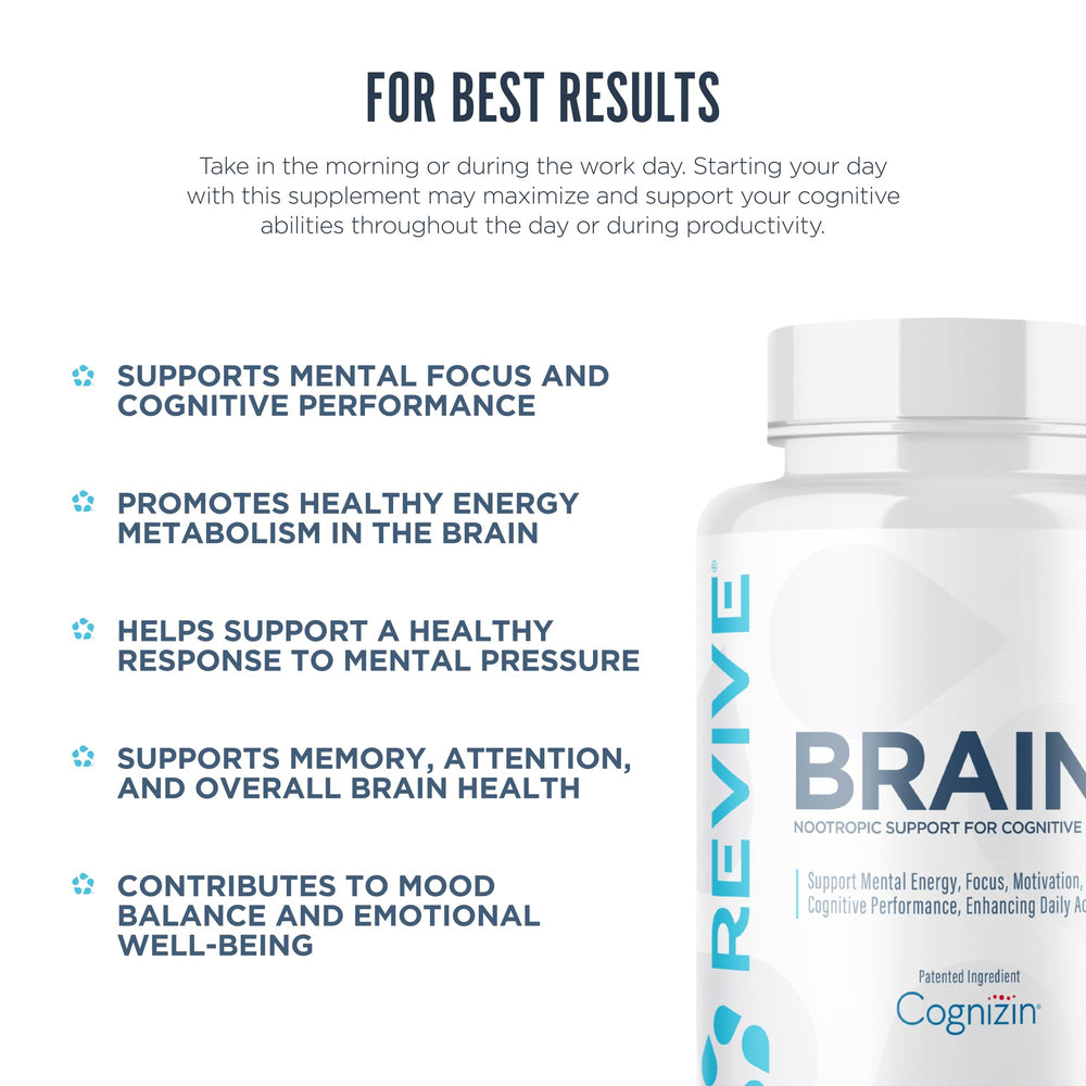 Nutrition facts and ingredients panel of Revive MD Brain
