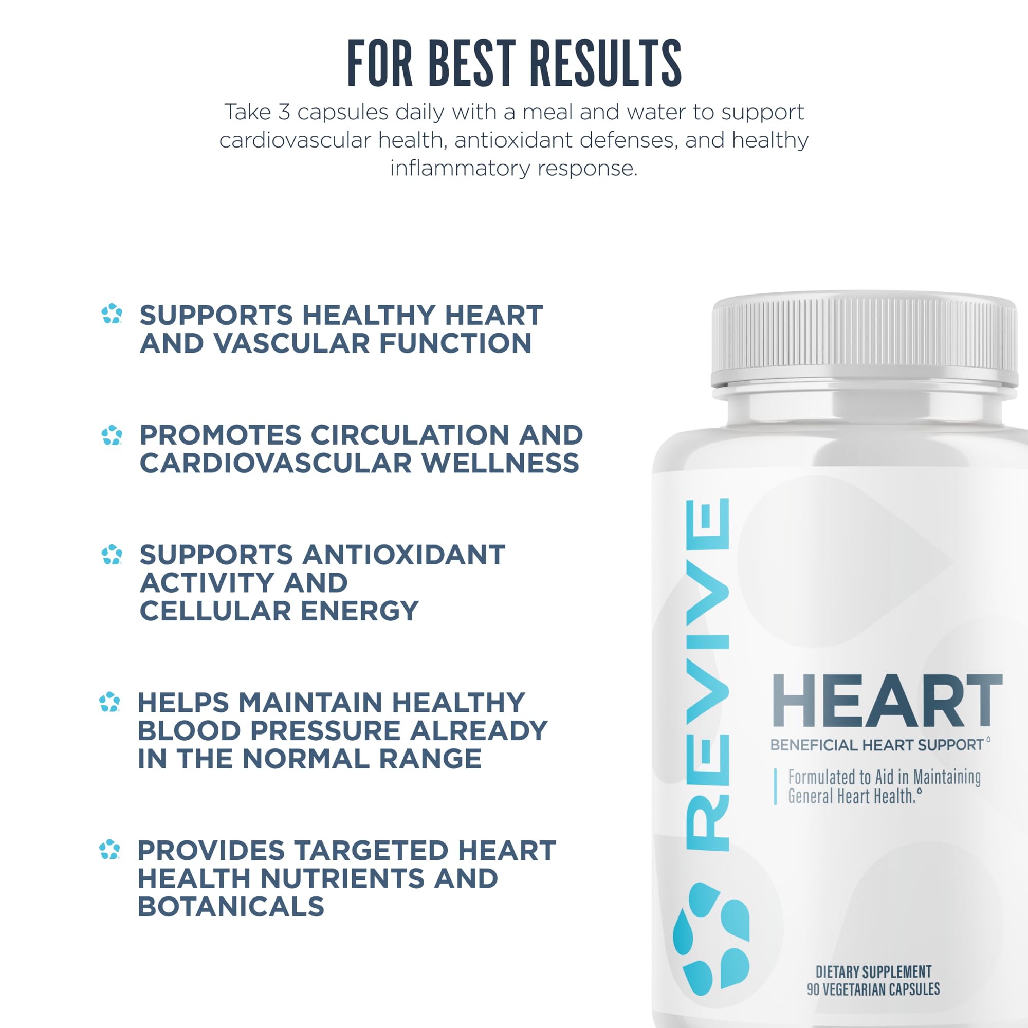 Dosage guidance: three capsules daily