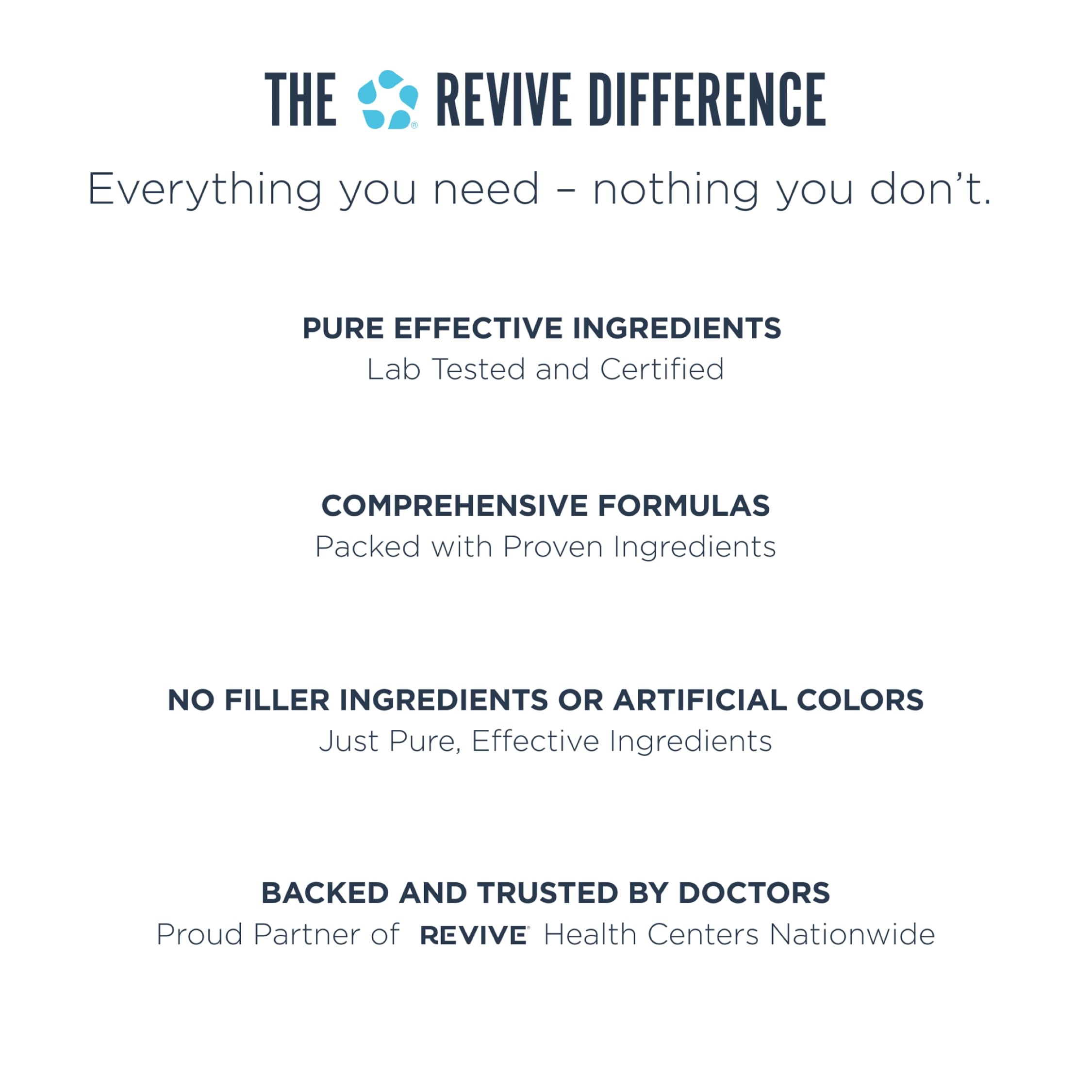Vegan and gluten-free dietary information for Revive MD Cortisol Manager