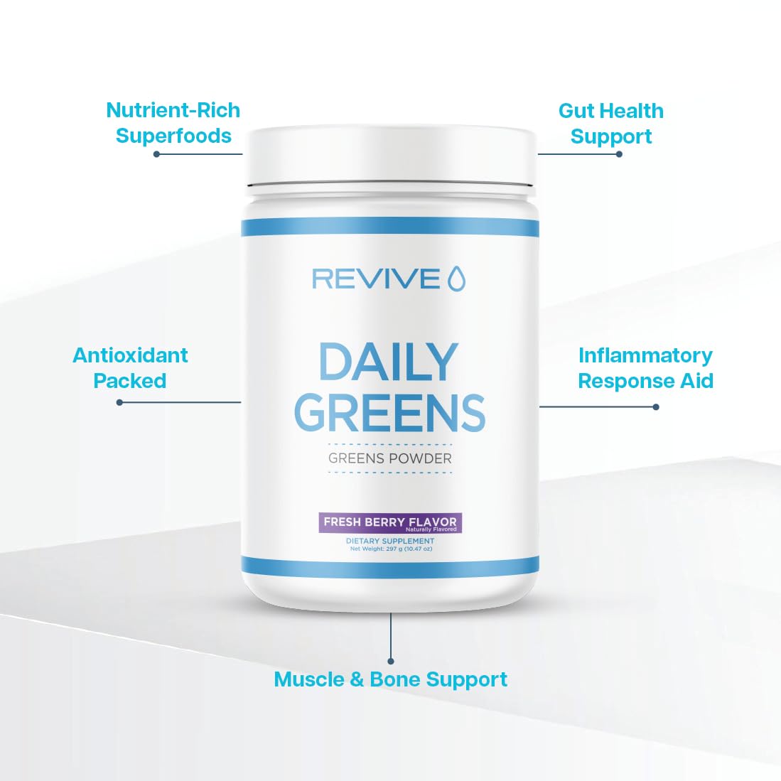 Nutrition and ingredient panel on Revive MD Daily Greens packaging