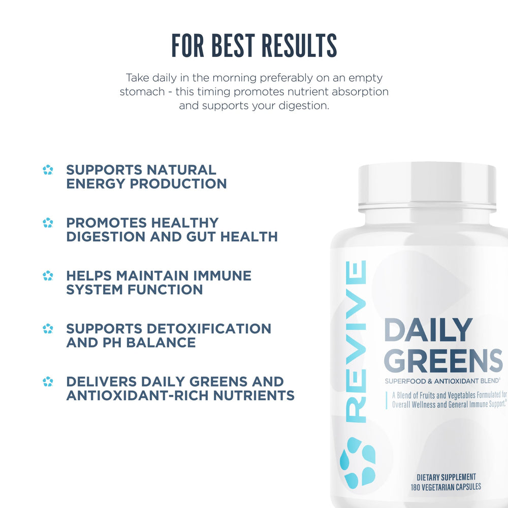 Prebiotics and probiotics details for Daily Greens