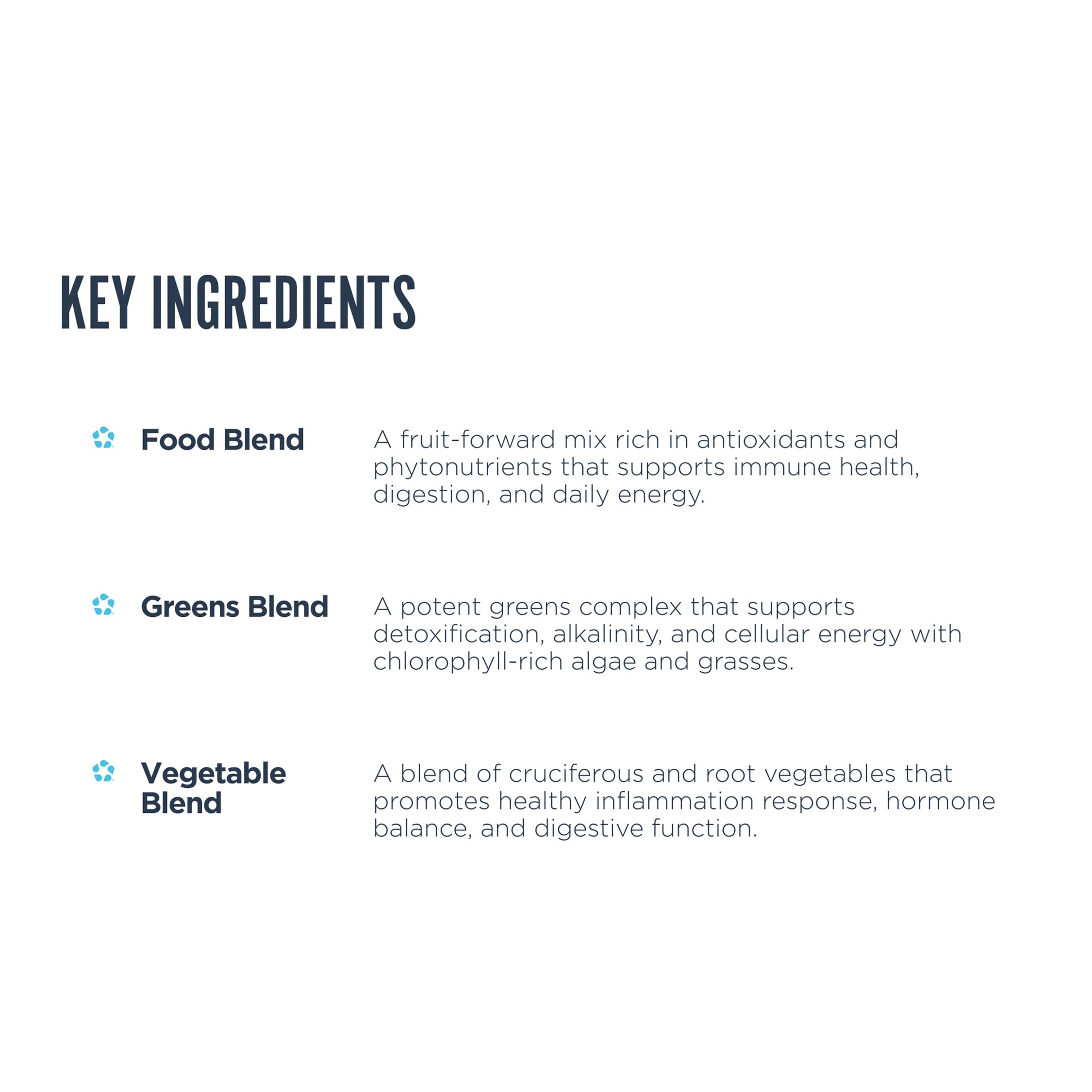 Greens blend featuring wheatgrass, spirulina, and chlorella