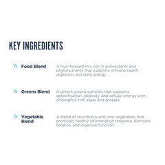 Greens blend featuring wheatgrass, spirulina, and chlorella