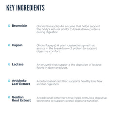 Digest Aid capsules arranged in a row