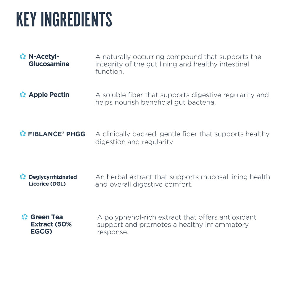 Close-up of GI Plus label highlighting ingredients (Apple Pectin, Lecithin, Cinnamon, Green Tea)
