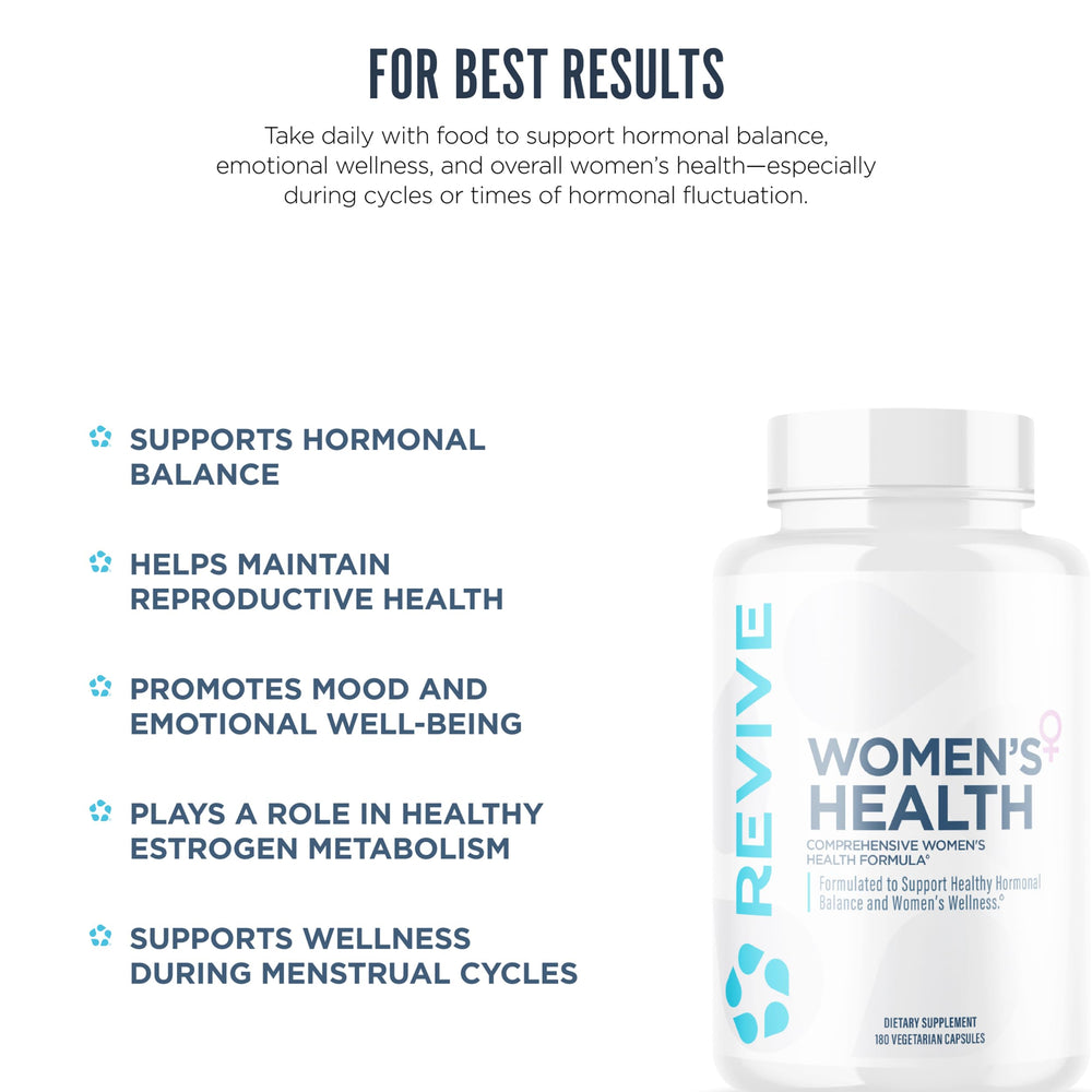 Collage of ingredients: Myo-Inositol, Chaste Berry, DIM