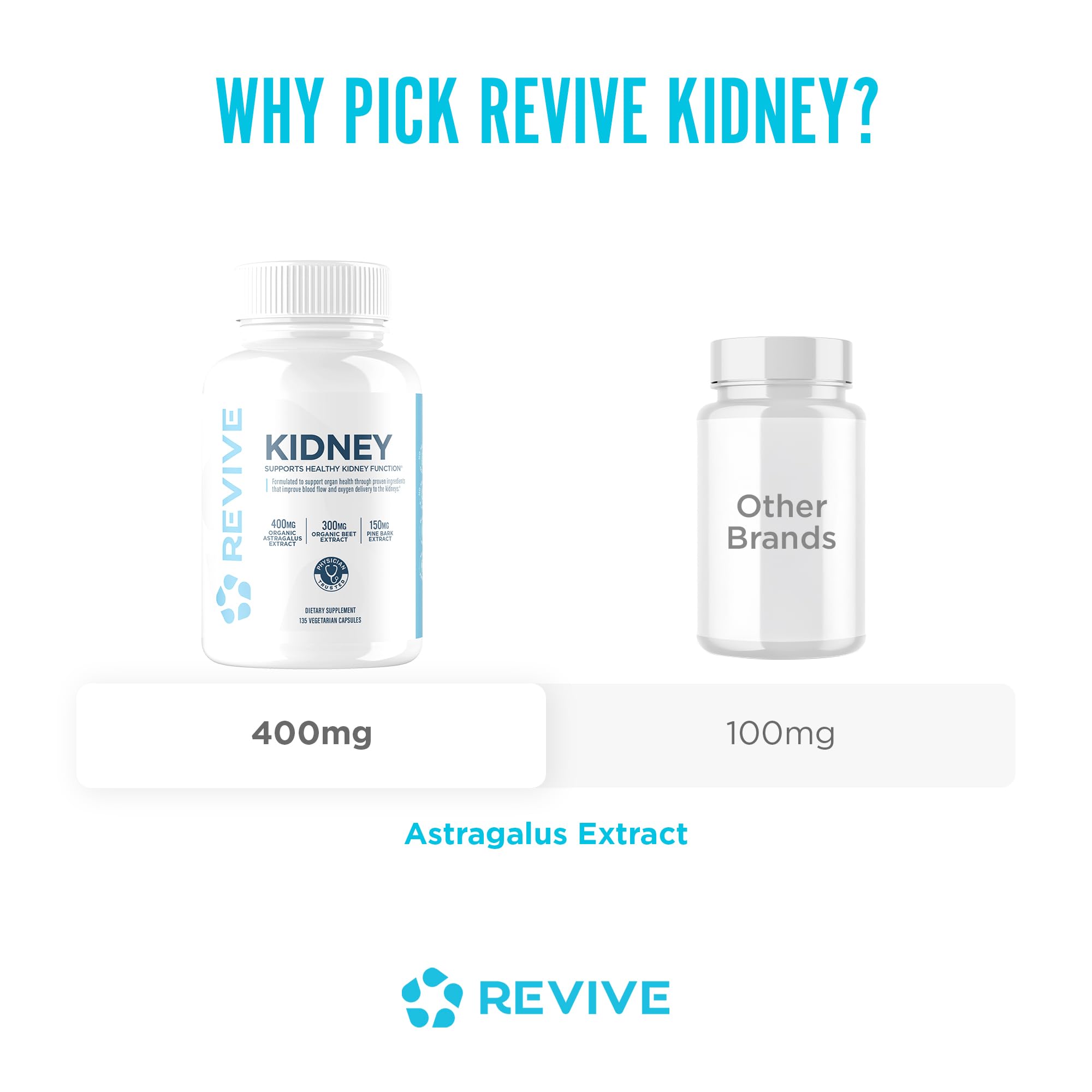 Nutrition facts label on Revive MD Kidney Support bottle