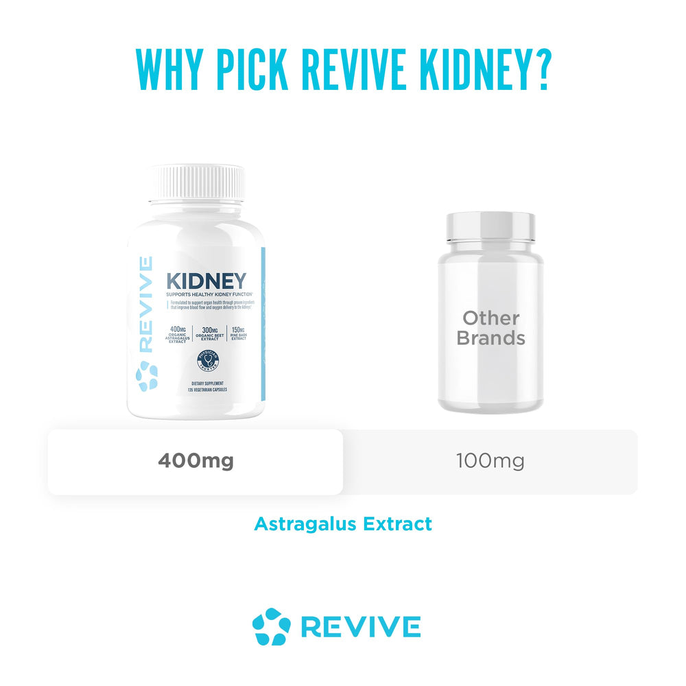 Nutrition facts label on Revive MD Kidney Support bottle