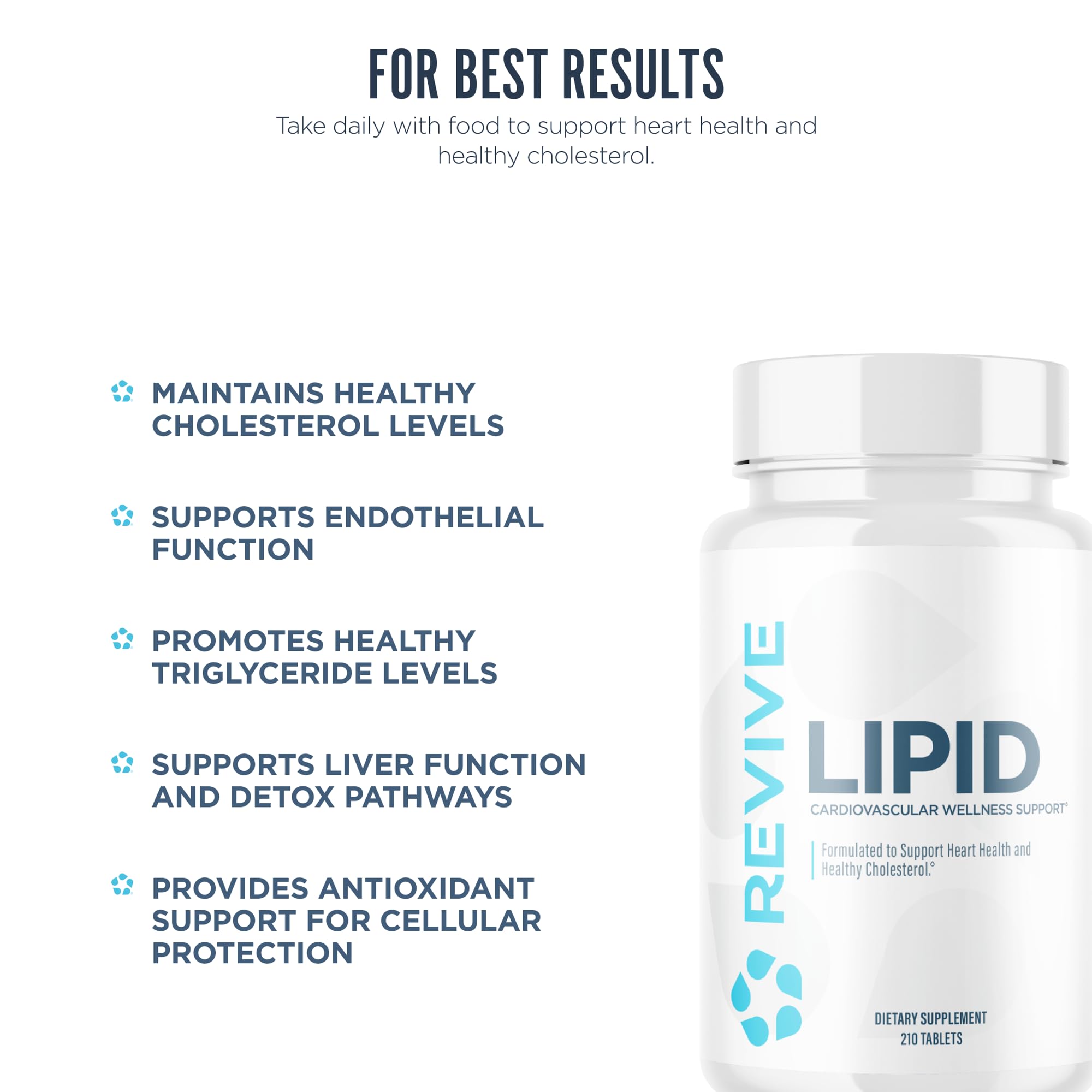 Resveratrol ingredient included in Revive MD Lipid Support