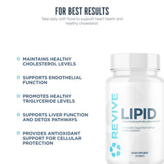 Resveratrol ingredient included in Revive MD Lipid Support