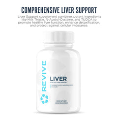 Close-up of Revive MD Liver Cleanse capsules