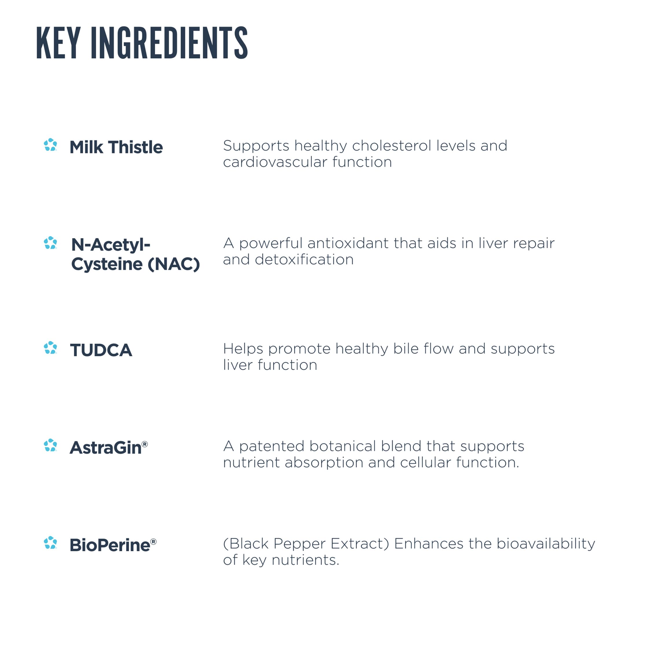 Liver health concept with detox icons