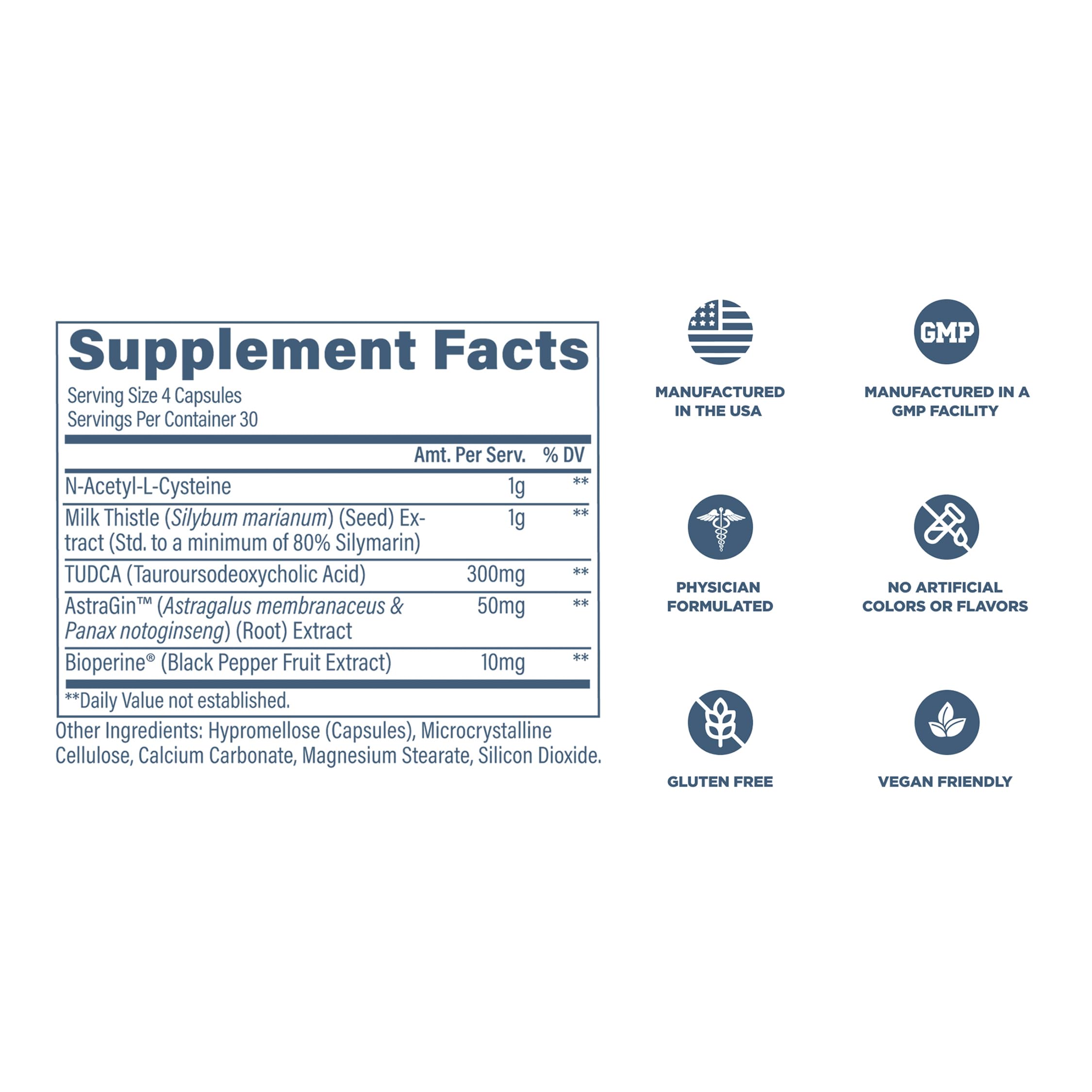 NAC and TUDCA highlighted on supplement ingredients
