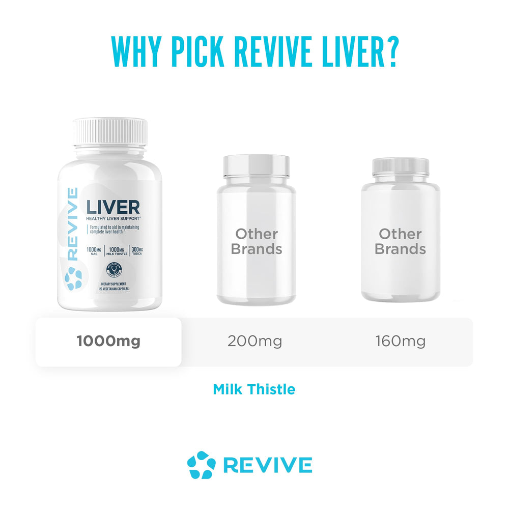 Vegan, gluten-free and soy-free icon on bottle