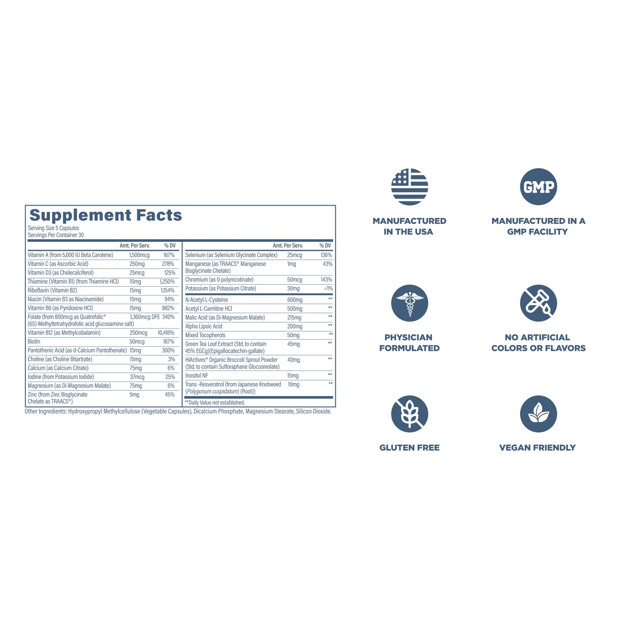 NAC and minerals illustrated on Revive MD label