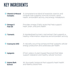 VitaPack packaging shown with multiple daily packets