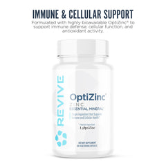 Label of Revive MD Zinc OptiZinc bottle