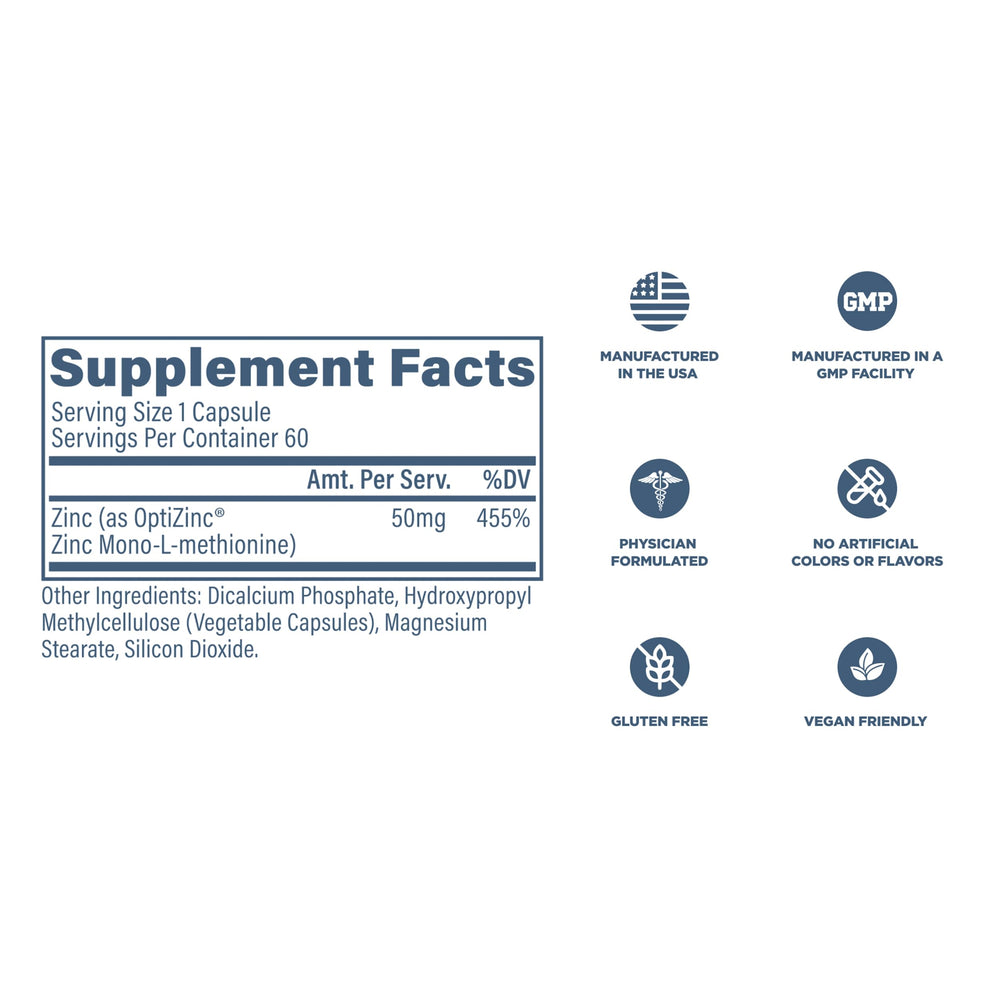 Zinc aiding wound healing