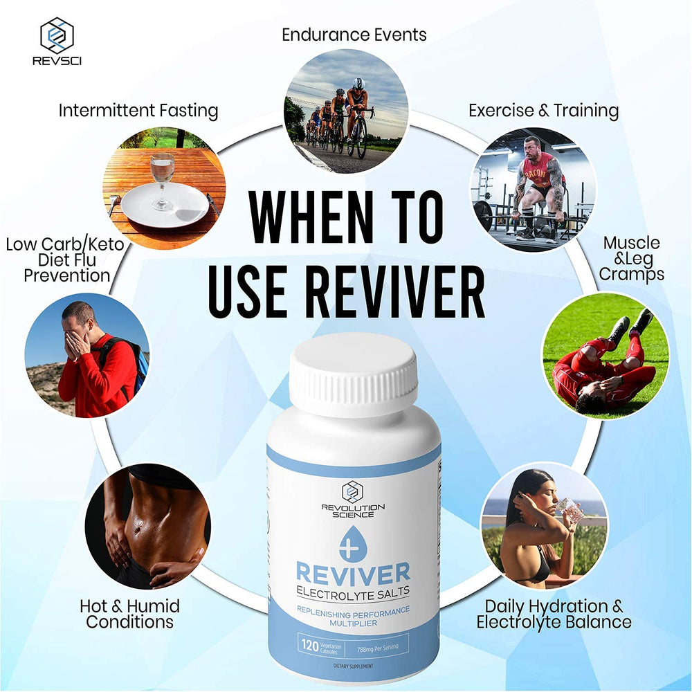 REVIVER USA-made, lab-tested seal ensures clean electrolyte use